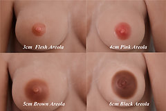 it-areola-size-2019-01.jpg