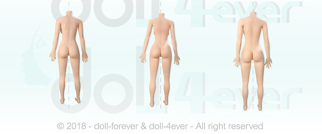 Doll Forever ›FIT bodies‹ lineup (as of 12/2018)
