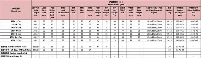 All Sino-doll body styles as of 12/2019